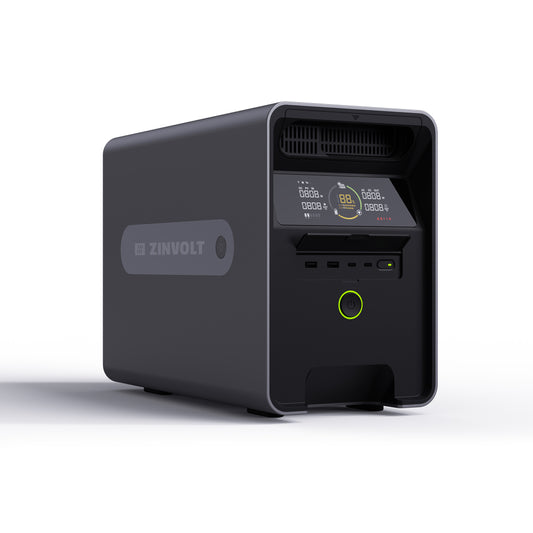 ZinVolt Thuisbatterij