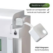 Slimme P1-dongle