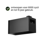 ZinVolt Stack