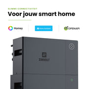 ZinVolt Core