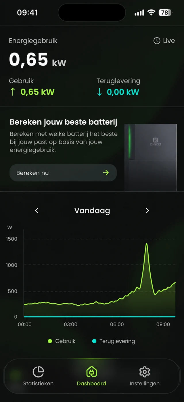 ZinVolt app showing current grid import, grid export and a personal battery calculation